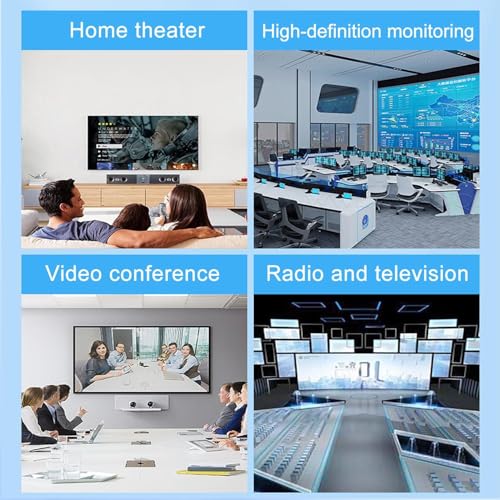 Image of TVI /CVI /AHD /CVBS to HDMI Converter ; Full HD 4K 720P / 1080P / 3MP / 4MP / 5MP / 8MP BNC to HDMI Video Converter Adapter for Monitor HDTV DVR