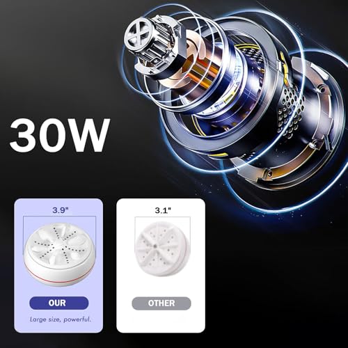 Mini portable USB Washing Machine | Sink Washing Machine Ultrasonic Turbo Washer for Clothes and Dishes. Perfect for Travel, Business, Camping, Home, College, RV, and Apartments - Image 4