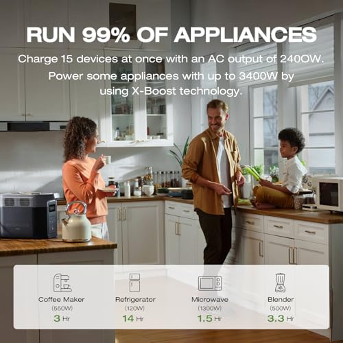 Image of EF ECOFLOW Solar Generator Delta 2 Max 2048Wh with 2x160W Solar Panel, 2400W Portable Power Station LFP Battery, Up to 3400W AC Output, AC + Solar Fast Dual Charging 0-100% in 1 Hr for Camping RV