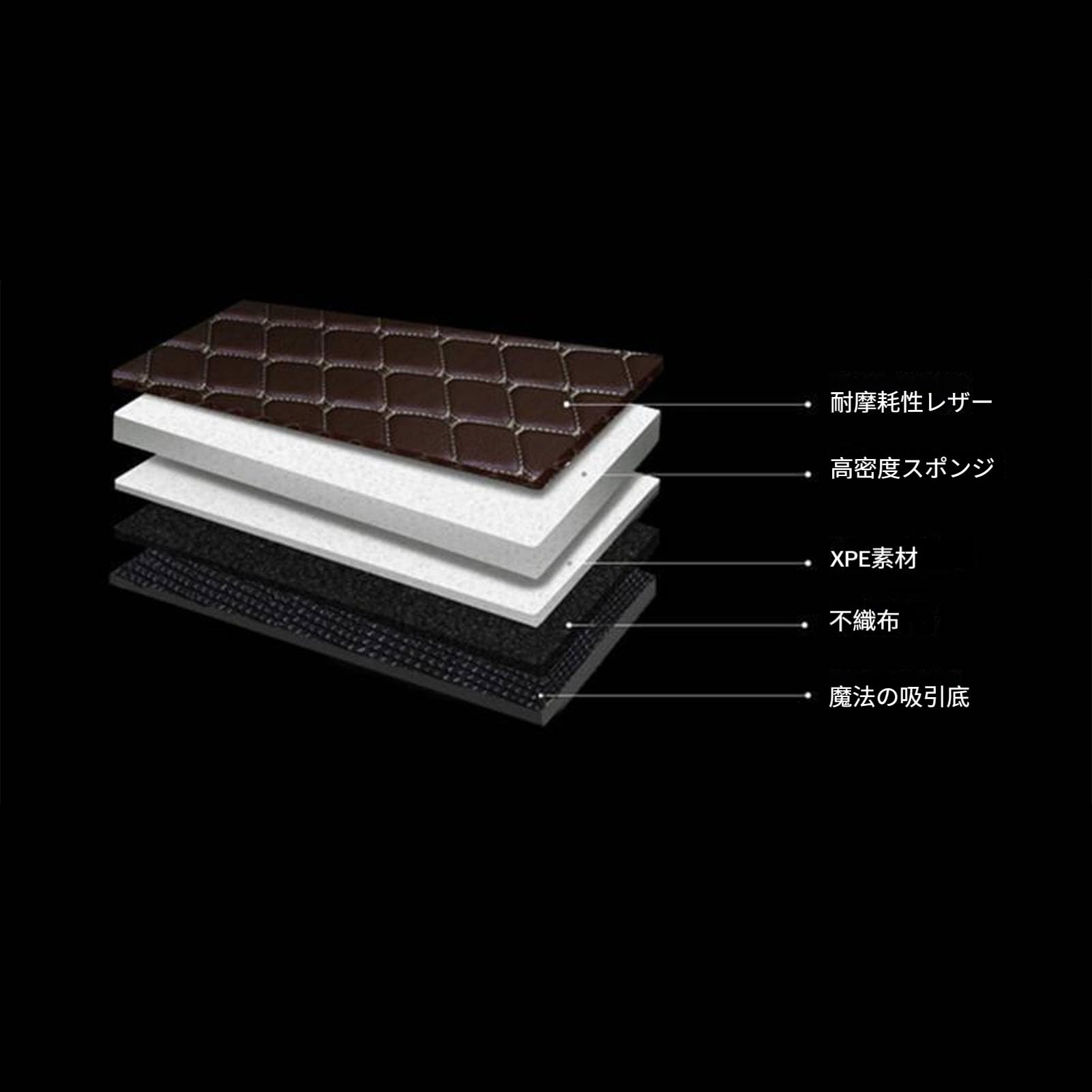 Amazon.co.jp: ラゲッジマットに適用ポルシェ マカンMacan 2014-2024 