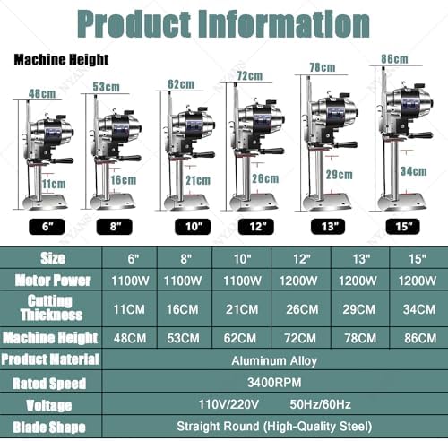 Electric Fabric Cutting Machine with LED Light, 12" Vertical Straight Knife Cutter & Auto Knife Sharpener, Industrial Heavy-Duty Fabric Tool for Seamstress & Tailoring