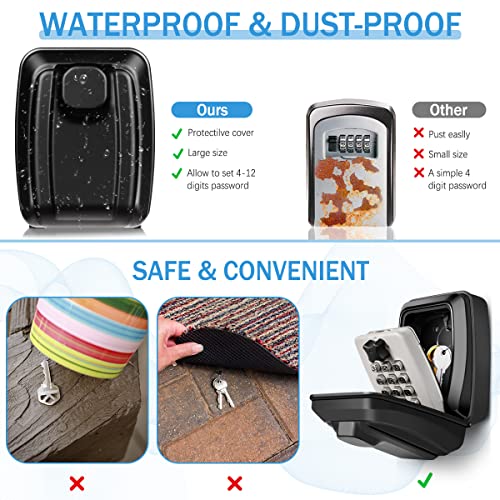 La mejor comparación de Sistema de seguridad sin llave para mueble los mejores 5. 30 Imagen adicional