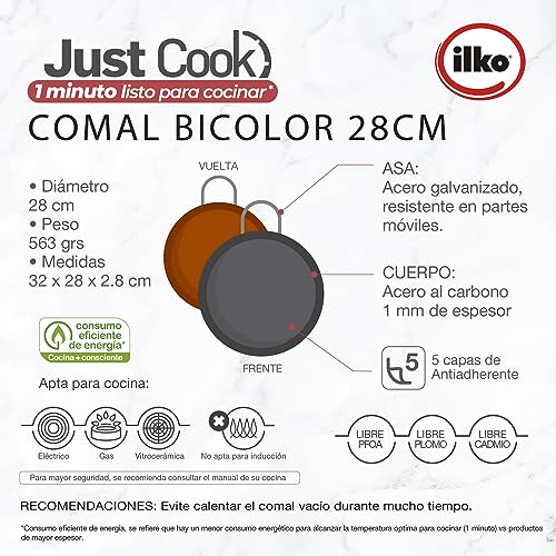 Sartenes, Kitchen Imagen adicional