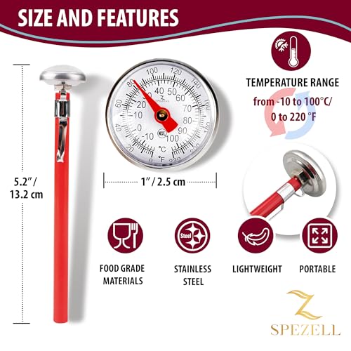 Spezell 3Pack Immediate Read High Precision Food Thermometer 1 inch Staineless Dial Pocket Thermometer for Milk Frothing, Coffee, Baby Bottles, Meat and Other Food and Drink