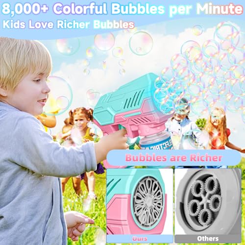 Pistolet à bulles automatique en lot de 2 avec solution LED
