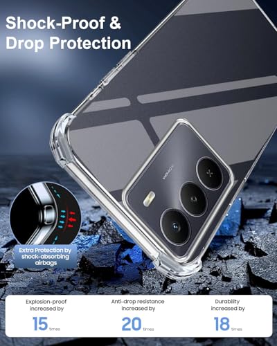 Image of Jkobi Shockproof Crystal-Clear Back Cover for Realme C73 (Anti Yellow Case | Drop & Camera Protection | Hard Polycarbonate)