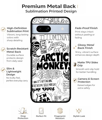 Image of Arctic Monkeys Pattern Design Premium 2D Printed Metal Back Case Cover for Google Pixel 7A 5G, Multicolor