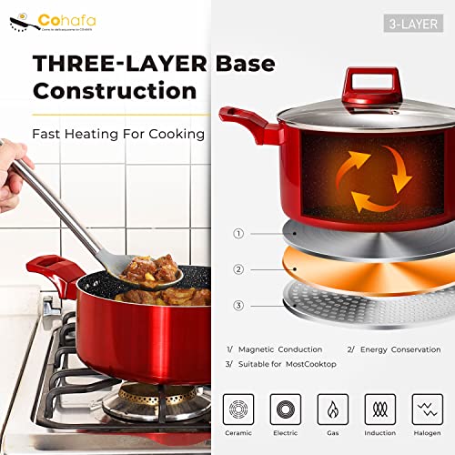 6 Pcs Pots And Pans Sets, Nonstick Cookware Set, Induction Pan Set, Chemical-Free Kitchen Sets, Stone-Derived Coating, Saucepan, Stock Pot, Frying Pan, Red #TOP3