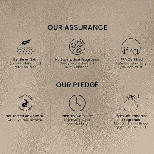 Image of Layer'r Shot Gold Iconic Body Spray for Men, Pack of 4 (4x50ml) | Long-Lasting Fresh Ozonic Citrus & Amber Fragrance | Travel Size Deodorant | IFRA Certified