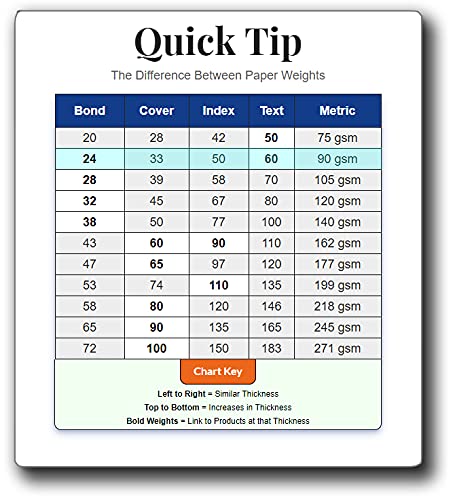 38Lb Bond Laser Gloss Tri-Fold Brochures - 250 Glossy Brochures For Laser Printers Only #TOP4