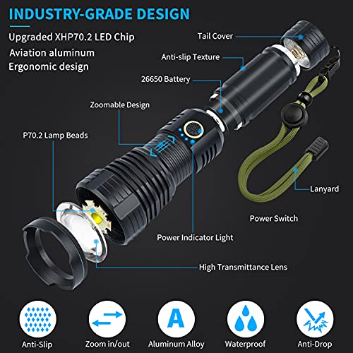 Alifa Led Flashlight Rechargeable High Lumens, 120000 Lumens Super Bright Tactical Flashlights, Xhp70.2 Zoomable Waterproof Flash Light 5 Modes For Camping, Home, Outdoor, Emergencies #TOP1