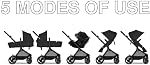 Cybex EOS 5-in-1 Travel Stroller + Aton 2 Infant Car Seat with SensorSafe & Load Leg – Converts from Carriage to Reversible Toddler Seat, Travel System Ready, Lightweight & Comfortable, Black/Black