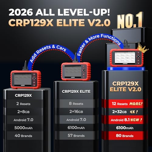 LAUNCH OBD2 Scanner 2026 New CRP129X V2.0 , 12 Resets Scan Tool, Android 8.1 AutoVIN, 4 System Diagnostic Scanner,r, Lif - Additional View