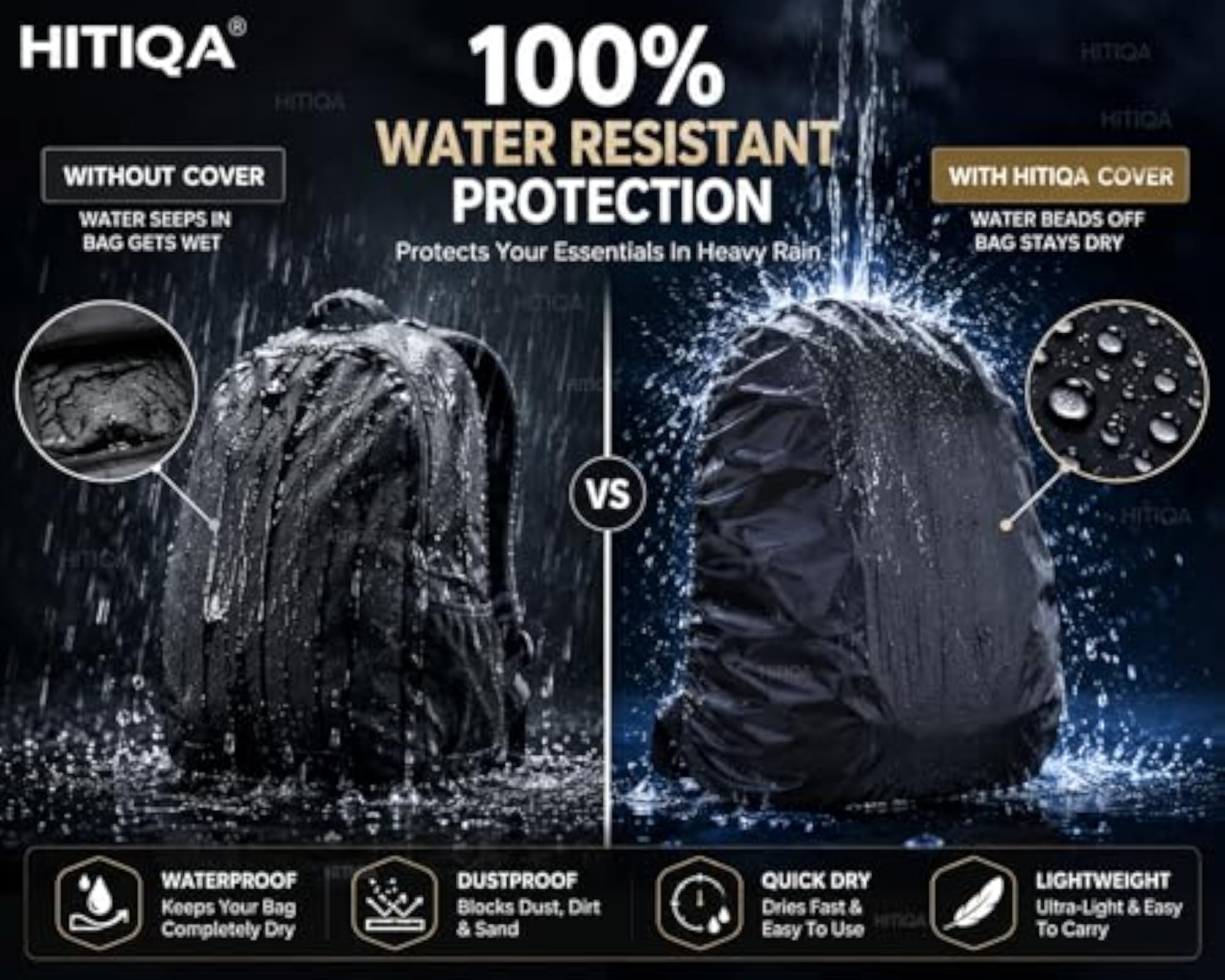 Rain Cover for Backpack, Waterproof Travel Accessory