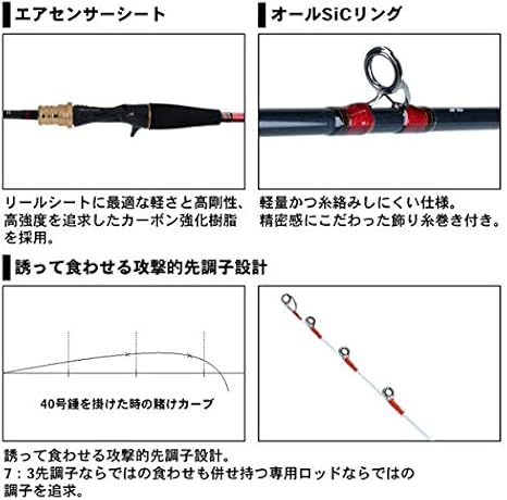 うのにもお得な ダイワ Daiwa 船竿 アナリスターライトアマダイ 185 釣り竿 握り糸 Amtechafrica Com