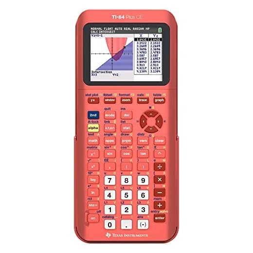 TI-84 Plus CE Color Graphing Calculator, Coral (Metallic)