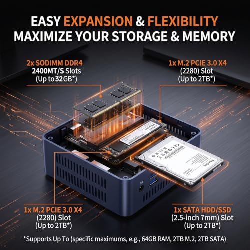 Image of Beelink SER3 Mini PC, AMD Ryzen 3 3200U (up to 3.5GHz), 8GB DDR4 256GB SSD, Mini Desktop Computer Support 4K Dual HDMI Display /Gigabit Ethernet /WiFi 5 /Home /Office
