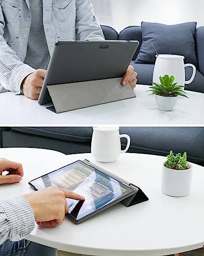 Product Variant View