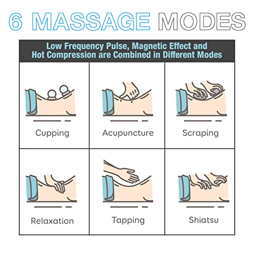 Serenelife Smart Neck Massager With Heat, Cordless Rechargeable Digital Massager, Wireless Portable Heat Therapy Neck Massager With 6 Massage Modes & 16 Level Intensities For Men & Women, Black #TOP7