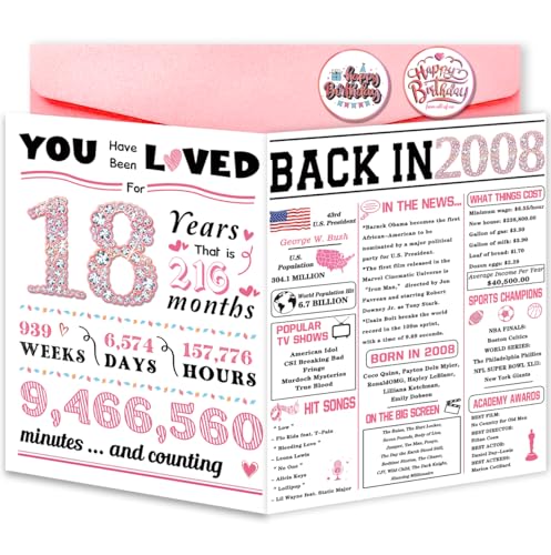 ATTLVV 18th Birthday Card,Happy 18th Birthday Gifts for Girls,Funny 18th Birthday Gift for...