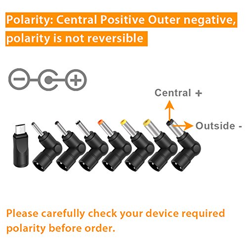 POWSEED 45W Universal AC Adapter 5V 6V 7.5V 9V 13.5V 15V Switching Wall Cord Charger for IP Cameras Tablets Cellphones Routers Speakers Webcam HUB etc. 3000mA Max 5V 2.4A with USB Port