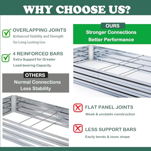 FOYUEE Galvanized Raised Garden Beds 2-Pack (8x4x1ft Each) – Overlapping 4-Inch Panels + 4 Support Bars, Heavy-Duty Metal Planter Box for Vegetables, Herbs, Flowers, No-Deformation Steel Garden Kit by FOYUEE - Image 4