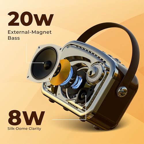 Image of iGear Classic Retro Bluetooth Speaker with Wireless Mic | 50W Powerful Sound, 2500mAh Battery, Bluetooth 5.3, MP3 Player, AUX | Portable Karaoke Speaker for Home, Parties (Brown)