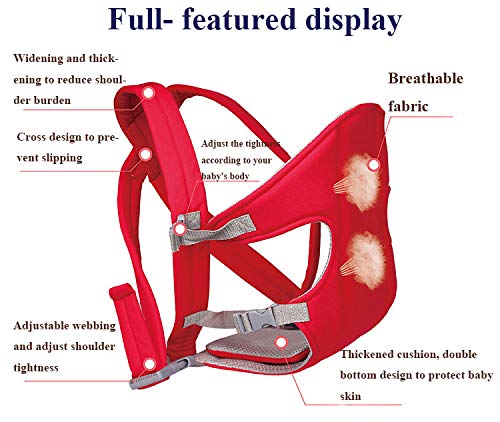 Canguru Bebe Passeio Ergonômico Conforto Carregador 12 Kg (Vermelho)