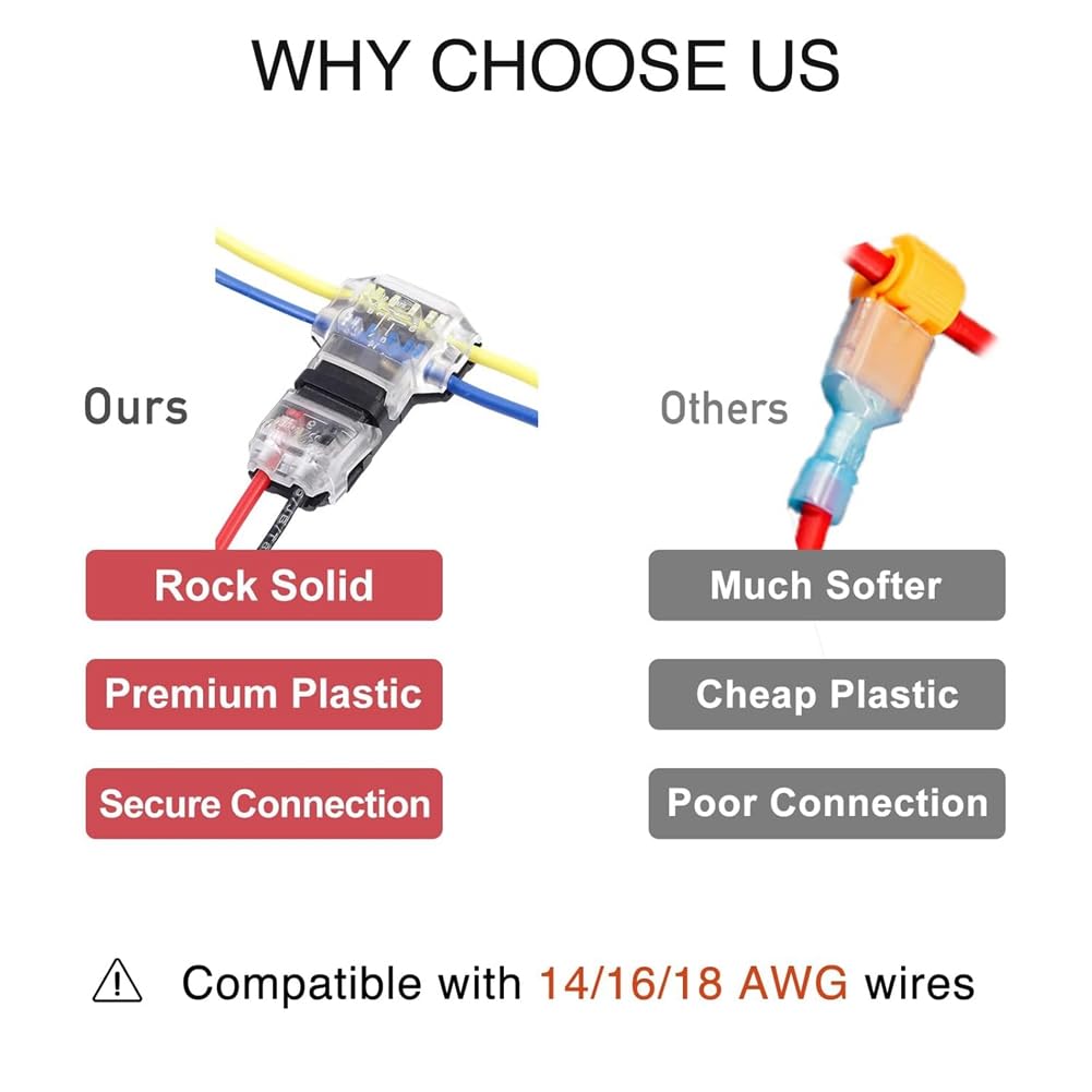 Lot De 1000 Connecteurs Isolés 18AWG Pour Câbles électriques - Marque Uxcell - Neuf