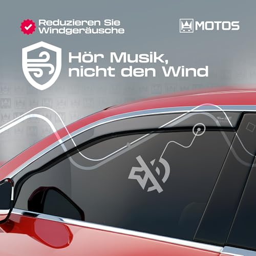 Déflecteurs d'air Alfa Romeo Giulietta 2010-2020 de fenêtre