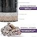 Water Filter Cartridge Replacement 1361 and Mineral Stones 13564 (formerly 1386) for Nikken Water Filter PiMag Aqua Pour Gravity System 1360, Home Gravity Filtration System for Countertop Filters