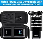 khanka for Anker Prime Power Bank, 26,250Mah Case, Hard Travel Bag Compatible with Anker Prime Power Bank 26K, 300W, Case Only (Black) - Image 4