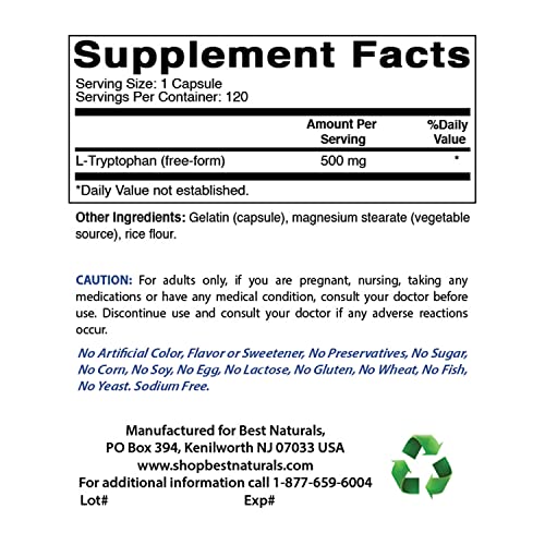 Vitamínicos, Imagen adicional