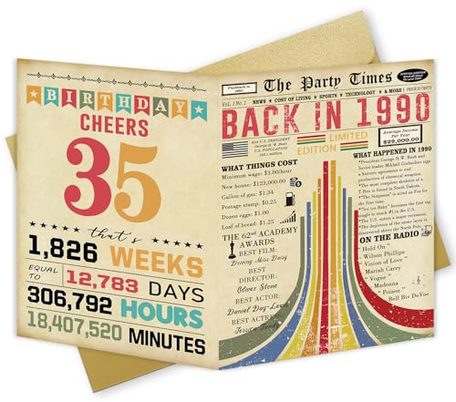 Missonemi Jumbo 35th Birthday Card Gifts for Husband Wife, Unique 35th Birthday Decorations for Women Men, Large 35 Years Old Bday Card for Him Her, Funny 35 Greeting Card