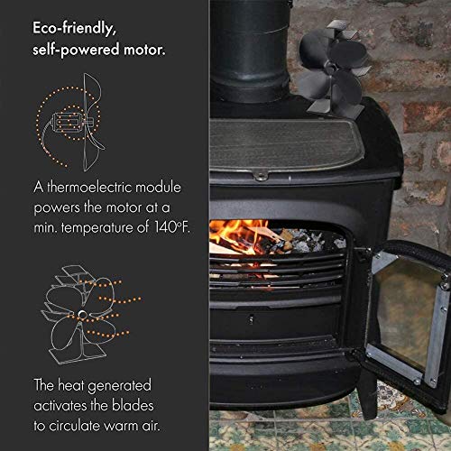 image for THE THREE MUSKETEERS III M Heat Powered Wood Stove Fan with 4-Blade, Q
