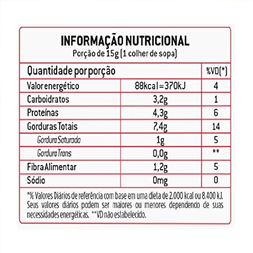 Pasta de Amendoim Basic Crocante 1Kg - Porn Fit