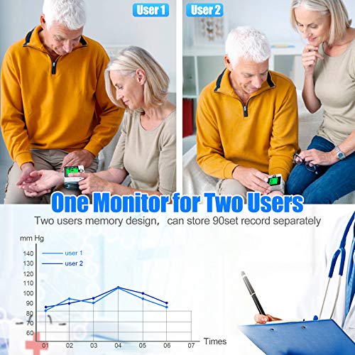 Atrilly Blood Pressure Monitor, Wrist Blood Pressure Machine Cuff, Talking Function, 2X90 Memory, Automatic Digital Bp Monitor for Home Personal Use