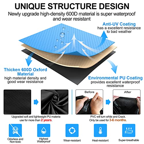 UGarden 2 Pack Patio Heater Covers, Waterproof Outdoor Heater Cover with Waterproof Zipper&Reflective Ribbon, 600D Heavy Duty Heater Cover, PU Coating&Anti-UV&Snow-proof&Dust-proof,89\"H x 33\"D x 19\"B