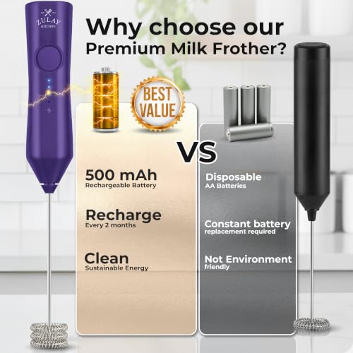 Image of Zulay Kitchen Rechargeable Milk Frother Handheld - Frother Wand, Drink Mixer, Electric Whisk Frother, for Cappuccinos, Matcha & Protein Powder - Dynamic Triple Whisk, 3 Speed 500mAh Purple