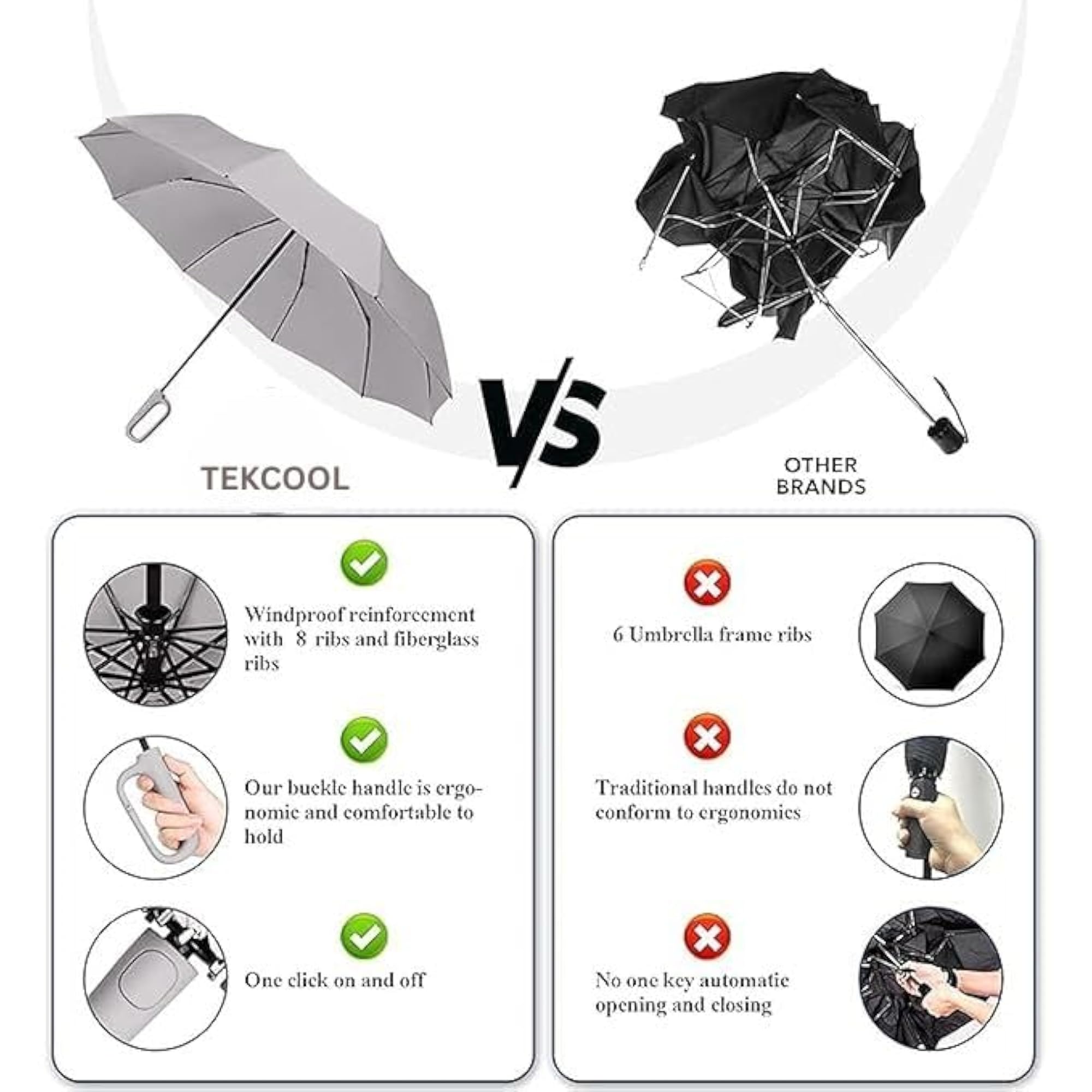 UV Umbrella with Novelty Carabiner Handle, Compact & Windproof