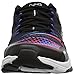 Ryka Women's Vivid RZX Athletic Shoe, Black/Multi, 8 M US
