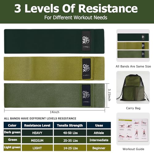 Image of CFX Resistance Bands Set, Exercise Bands with Non-Slip Design for Hips & Glutes, 3 Levels Workout Bands for Women and Men, Booty Bands for Home Fitness, Yoga, Pilates