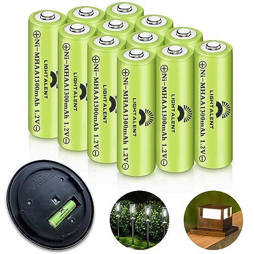 Top 10 Best Aa Solar Rechargeable Batteries Reviews & Buying Guide
