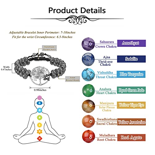 Top Plaza 7 Chakra Tree Of Life Bracelets Healing Green Aventurine Crystals Stone Beads Bracelets Natural Reiki Gemstone Adjustable Bracelets For Women Men Yoga Meditation Jewelry Birthday Gifts #TOP5