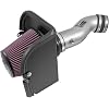 Product Photo 3