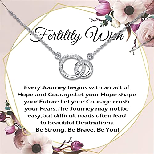 MYOSPARK IVF Pregnant Wish Necklace - Message Card Jewelry Encouragement Gift for Transfer Day TTC