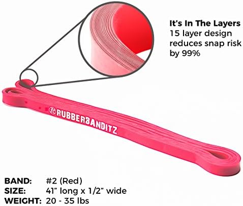 Miniatura 2 de Rubberbanditz Pull Up Assist Resistance Bands Heavy Duty Loop Exercise Workout Bands for Powerlifting, Mobility, and Stretching
