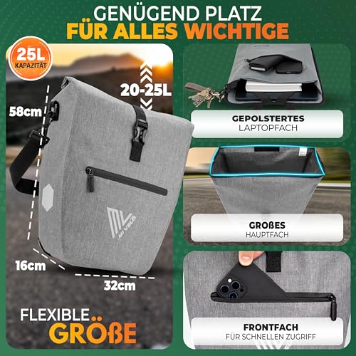 MIVELO 2in1 Fahrradtasche Gepäckträgertasche wasserdicht 100% PVC frei + Laptopfach + Schultergurt… – Ansicht 3