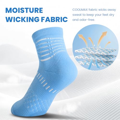 Image of IRAMY Ankle Compression Socks for Women Men Plantar Fasciitis Relief 3 /5 Pairs Cushioned Athletic Running Socks