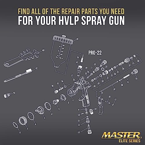 Image of 1.0mm Needle, Fluid Nozzle and Air Cap Set Only - Atomizing Set Fits a Master Elite PRO-22 Series HVLP Touch-Up Spray Gun - Automotive Basecoats, Topcoats, Clearcoats - Paint Detail, Spot Repair